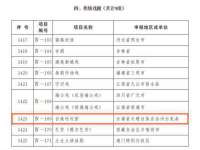 常州鑫吉诺标识有限公司