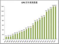 常州鑫吉诺标识有限公司