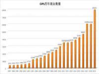 常州鑫吉诺标识有限公司