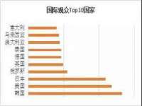 常州鑫吉诺标识有限公司
