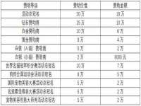 常州鑫吉诺标识有限公司
