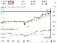 常州鑫吉诺标识有限公司