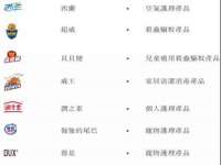 常州鑫吉诺标识有限公司