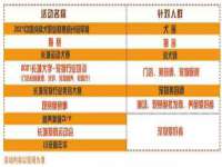 常州鑫吉诺标识有限公司
