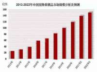 常州鑫吉诺标识有限公司
