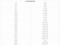 常州鑫吉诺标识有限公司